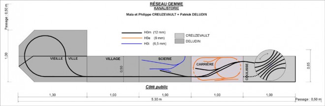 Réseau modulaire H0m red.jpg