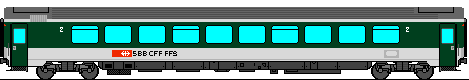 UIC-Z-Bpm-EW4-PZ.gif