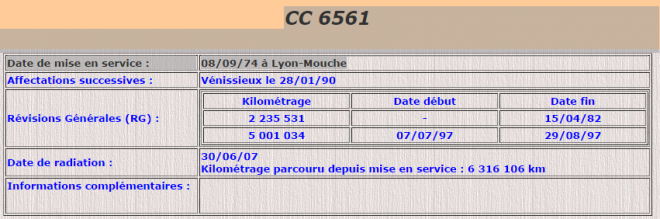 CC 6561.png