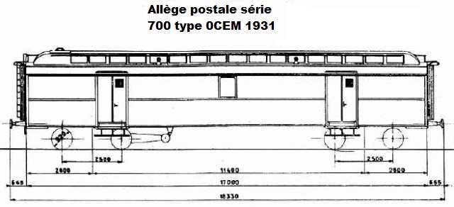PEz 700 1931.jpg