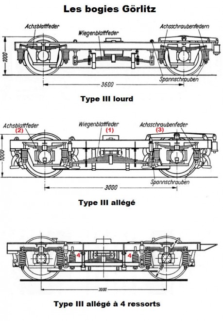 Bogies Görlitz III.jpg