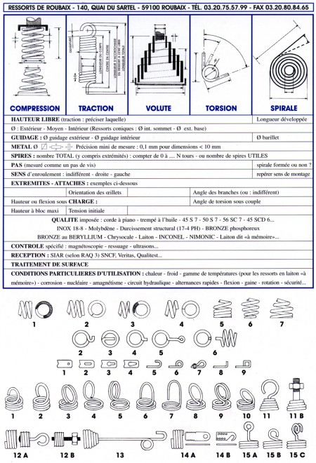 ressort à volute 2 roubaix.jpg