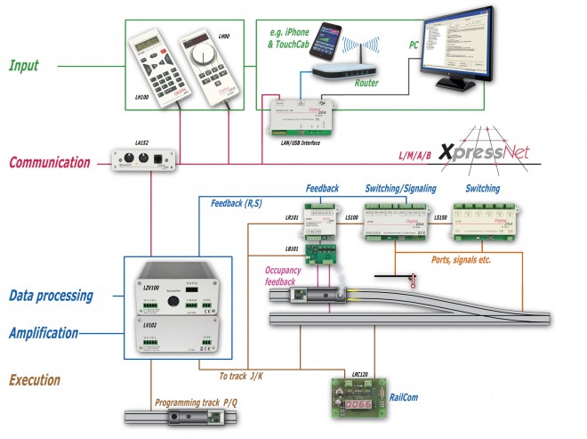 system_2012_e.jpg