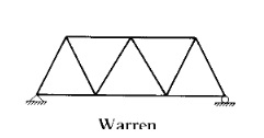 Warren.jpg