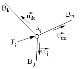 Equations-dequilibre-du-tre.jpg