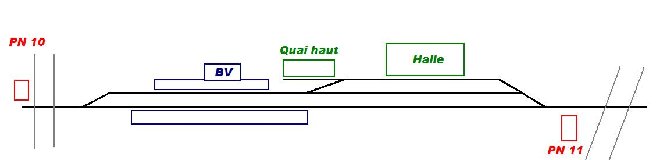 schéma voies Bailleau.JPG