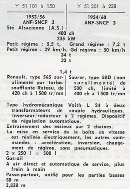 Y51100caractéristiques.jpg