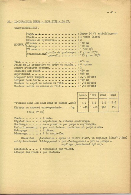 Fiche 3735 T2 -2 Caractéristiques.JPG