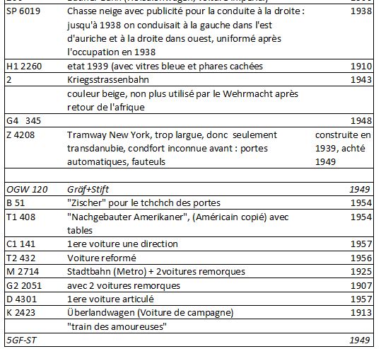 Liste02.JPG