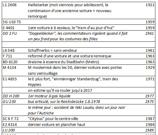 Liste03.JPG