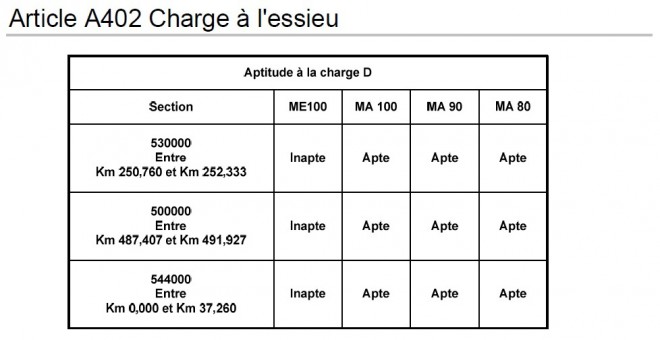 RT 4938 charge D.jpg