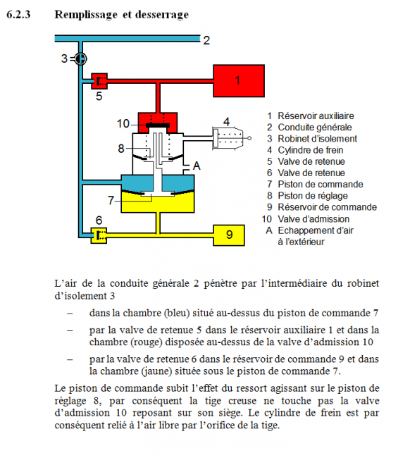pct_300_14_compl_1_frein_3.png