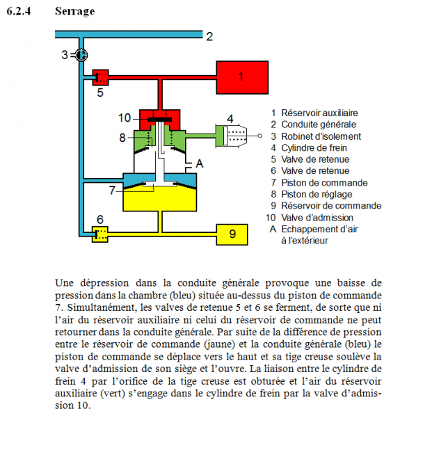 pct_300_14_compl_1_frein_4.png