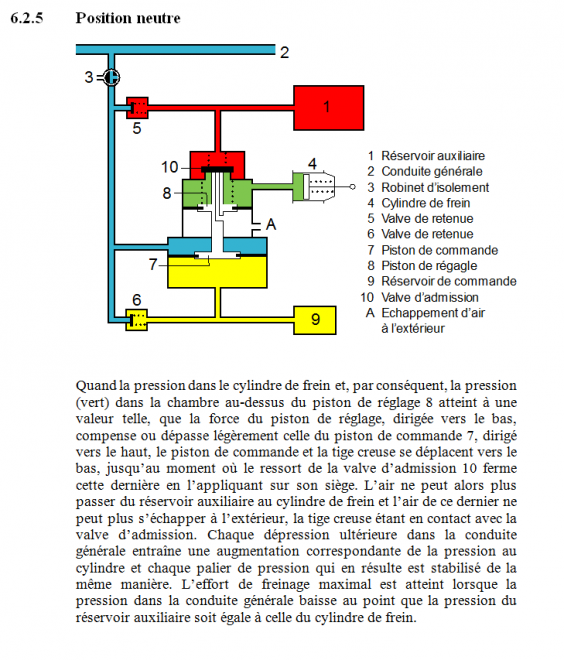 pct_300_14_compl_1_frein_5.png