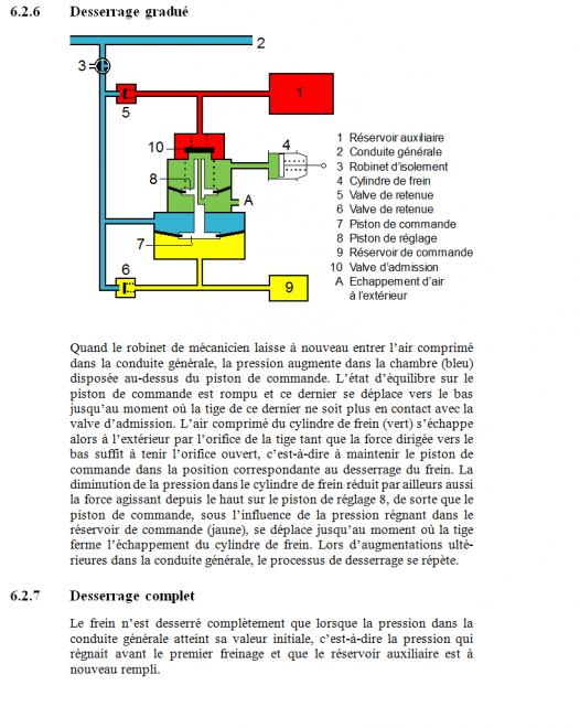 pct_300_14_compl_1_frein_6.png