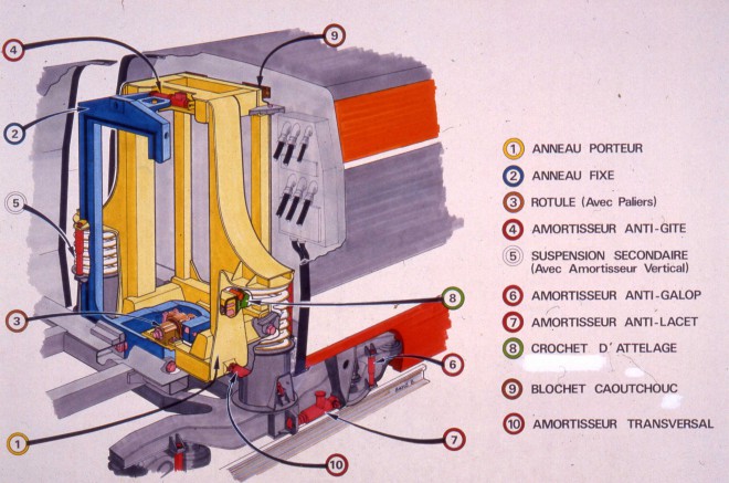 suspension TGV PSE.jpg