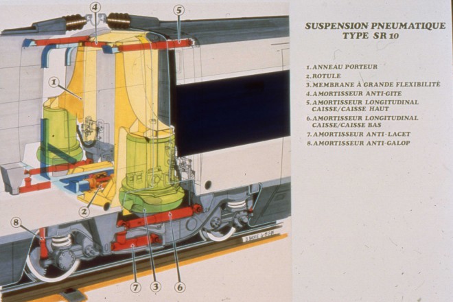 suspension TGV SR 10.jpg