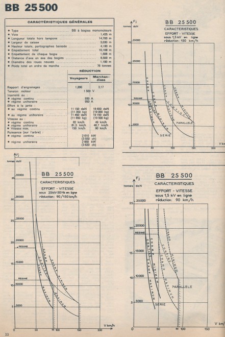LVDR 985 22 01 reduit.jpg