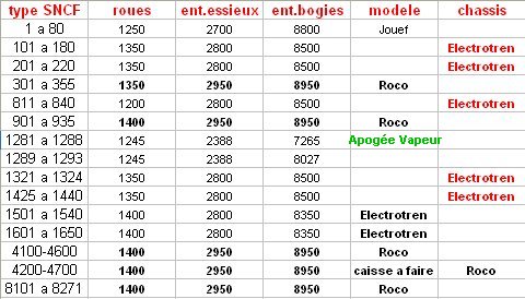 chassis BB existant 02.jpg