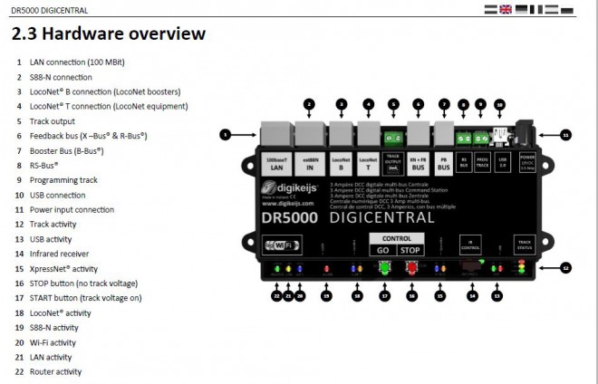 Digicentral DR5000 02.JPG