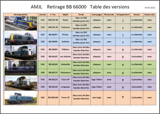 Retirage Versions.jpg